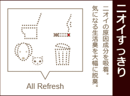 エコカラットの脱臭機能