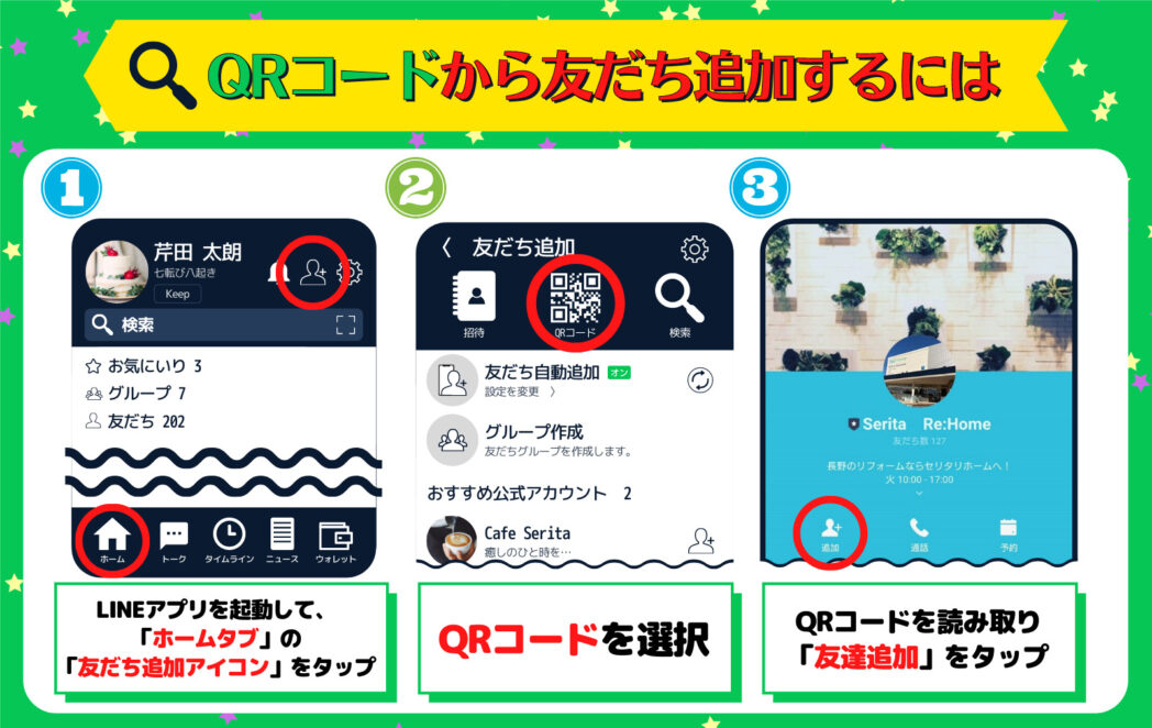 ライン2